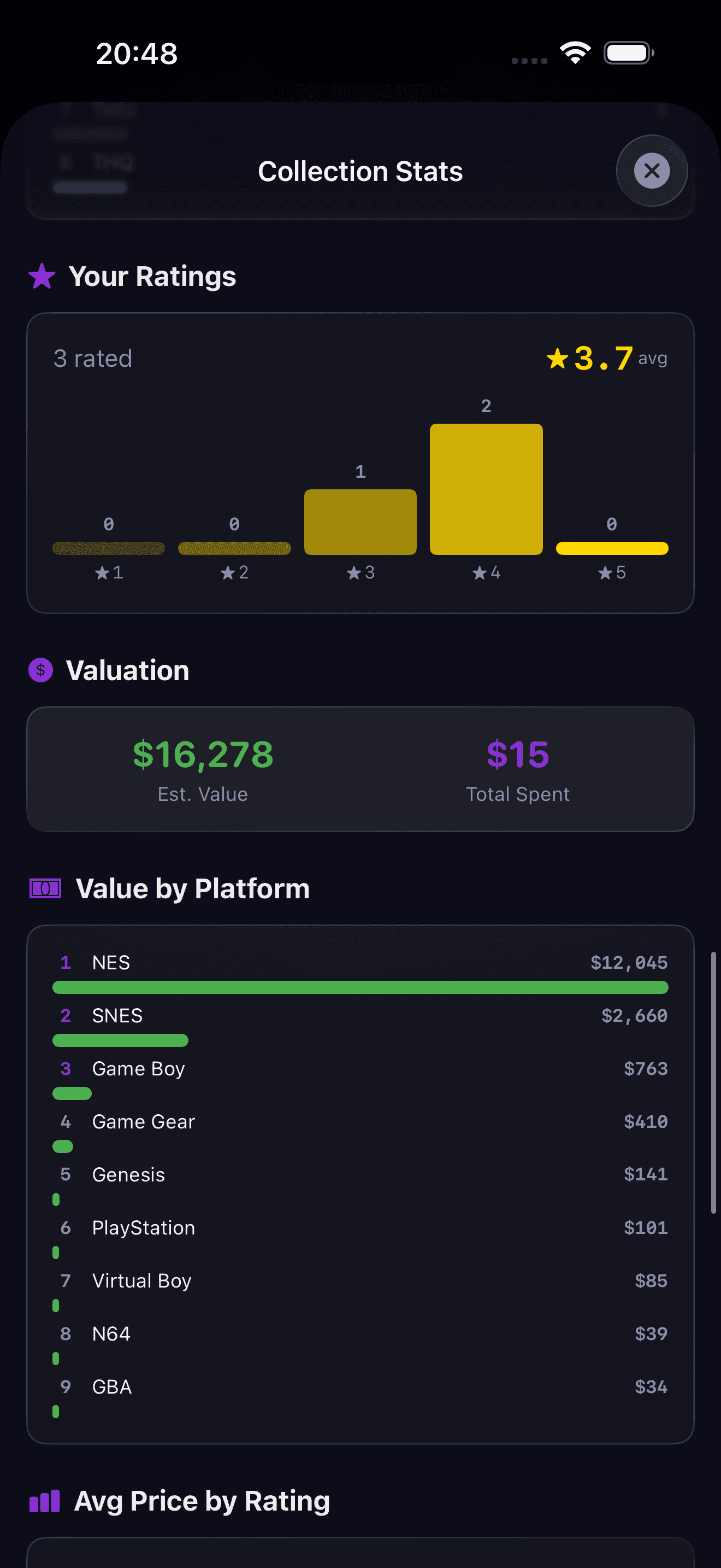 Collection valuation